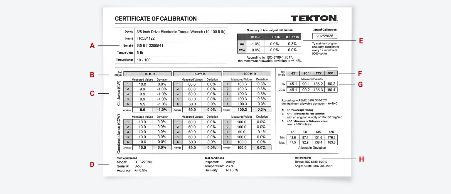 A calibration certificate for a Tekton electronic torque wrench.