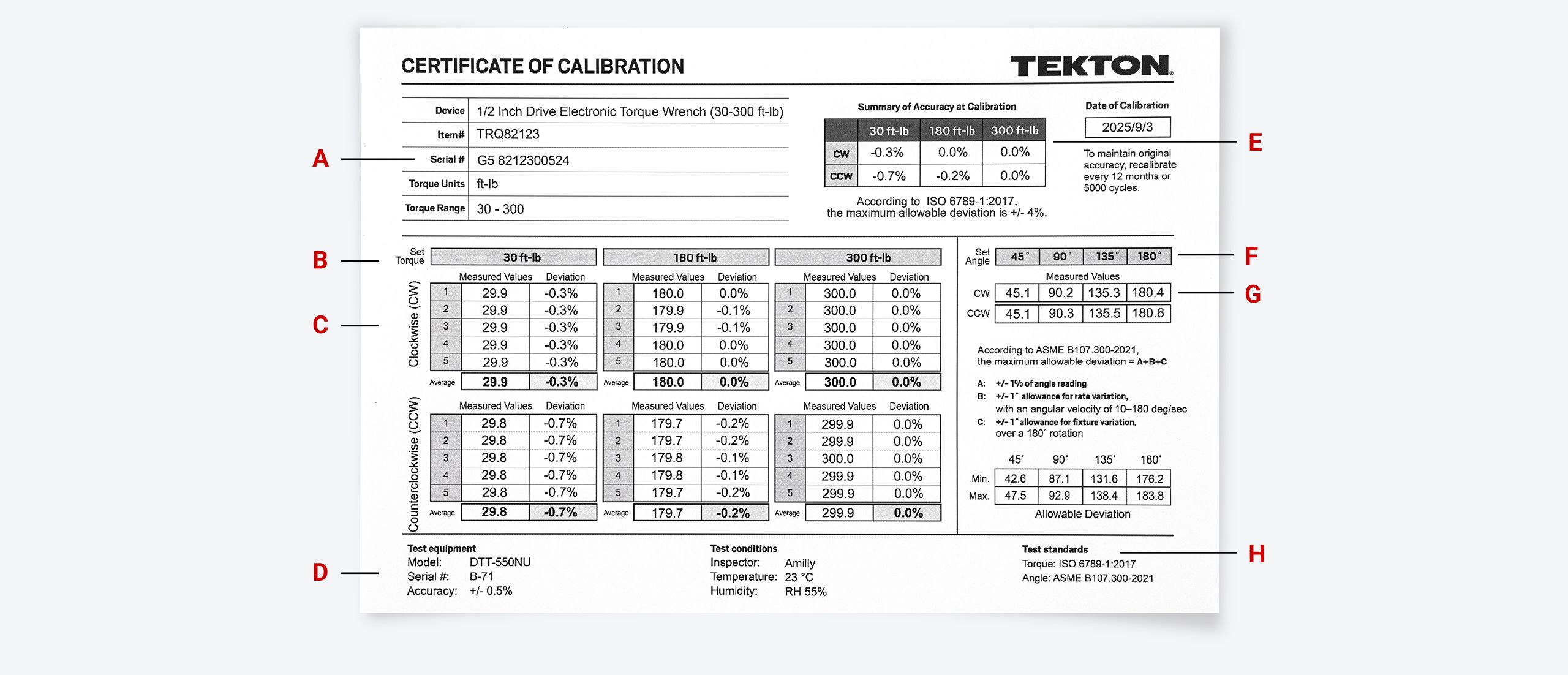 A calibration certificate for a Tekton electronic torque wrench.