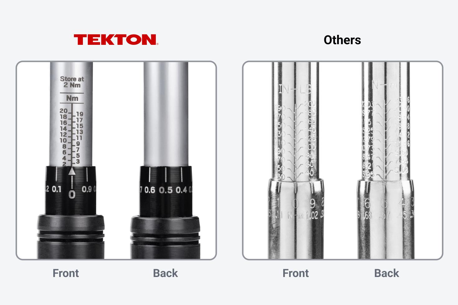 Close-up view of the scale on a Tekton micrometer torque wrench compared to a chrome-plated torque wrench.