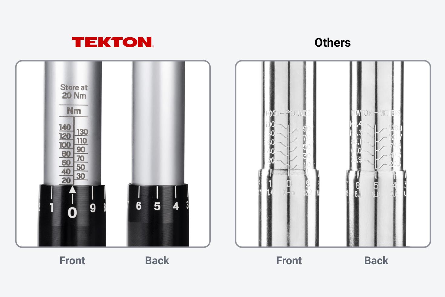 Close-up view of the scale on a Tekton micrometer torque wrench compared to a chrome-plated torque wrench.