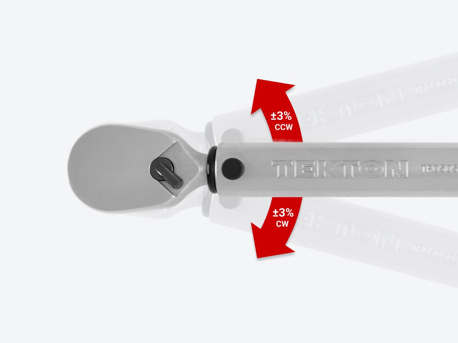 Graphic showing ±3% accuracy clockwise or counterclockwise