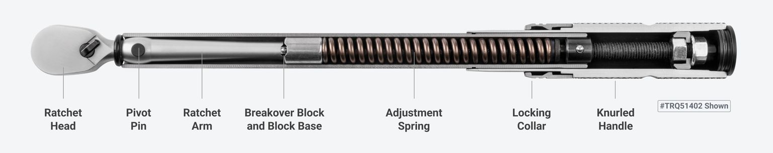 Cutaway view of a Tekton micrometer torque wrench