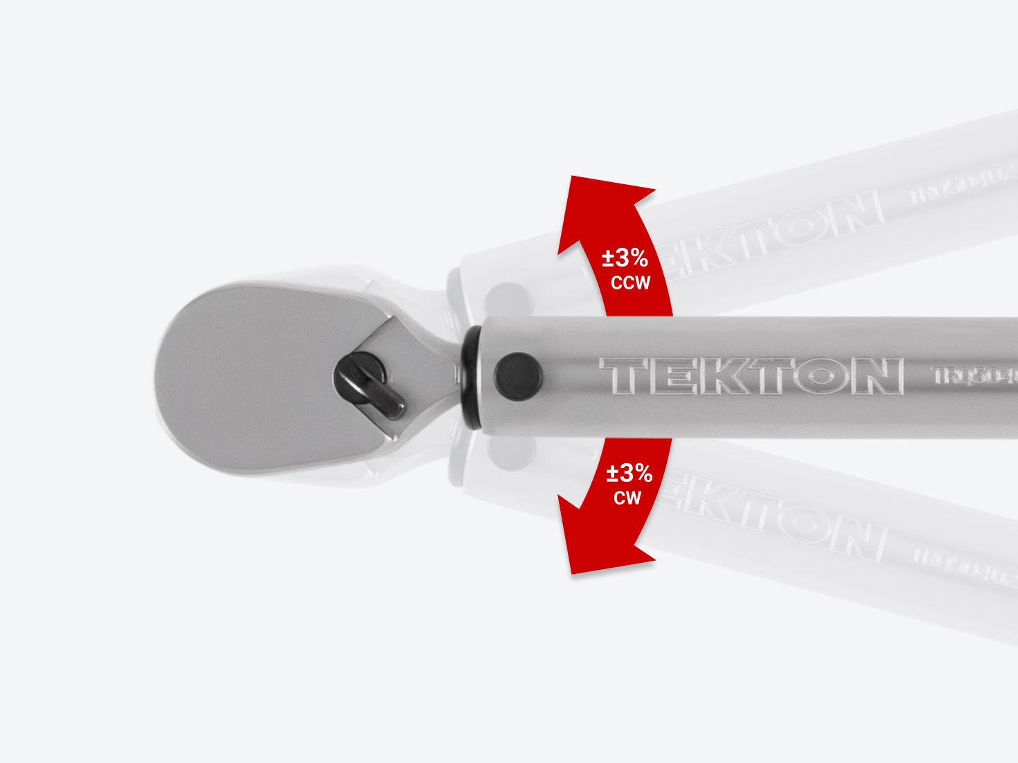 Graphic showing ±3% accuracy clockwise or counterclockwise