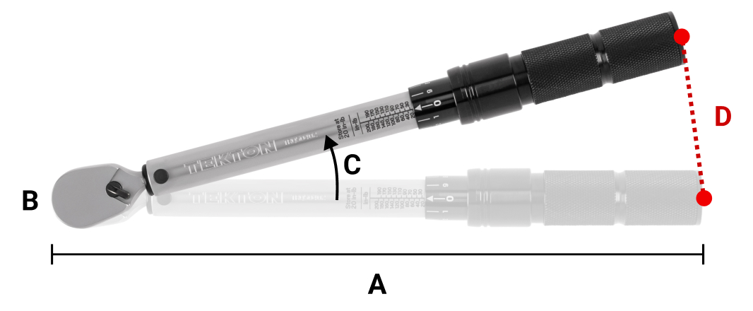 Tekton 1/4 Inch Drive Micrometer Torque Wrench Illustration – Key to Table Comparing Swing Arcs