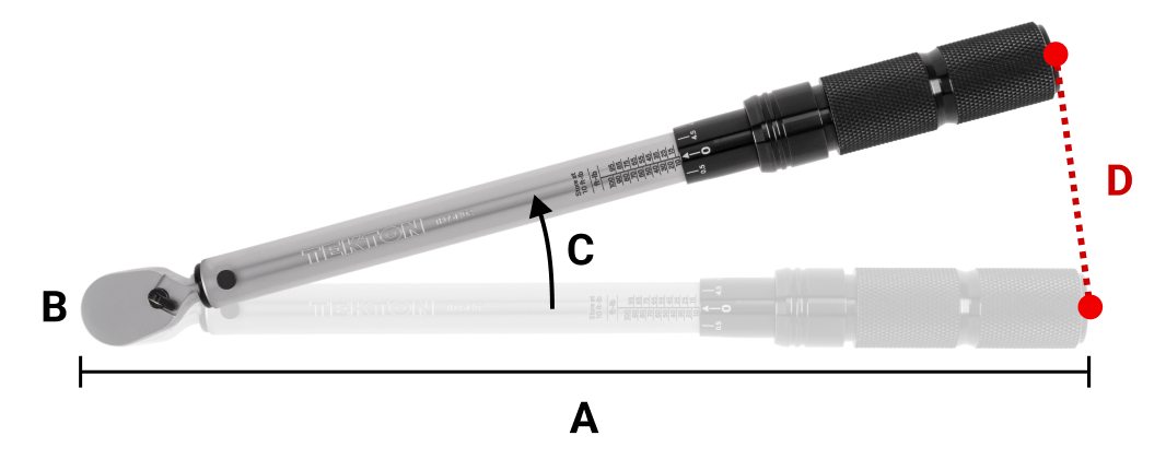 Tekton 1/4 Inch Drive Micrometer Torque Wrench Illustration – Key to Table Comparing Swing Arcs