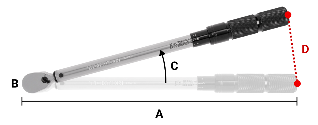 Tekton 1/4 Inch Drive Micrometer Torque Wrench Illustration – Key to Table Comparing Swing Arcs