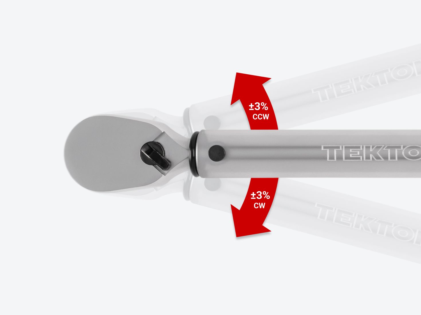Graphic showing ±3% accuracy clockwise or counterclockwise