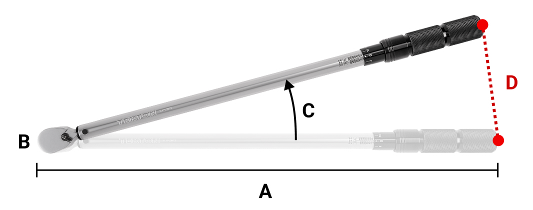 Tekton 1/4 Inch Drive Micrometer Torque Wrench Illustration – Key to Table Comparing Swing Arcs
