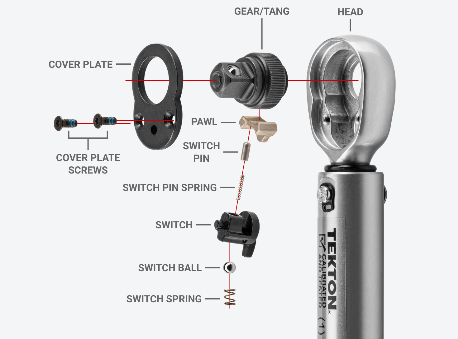 tku222様 1/4 Inch Drive Dual-Direction Micrometer Torque Wrench