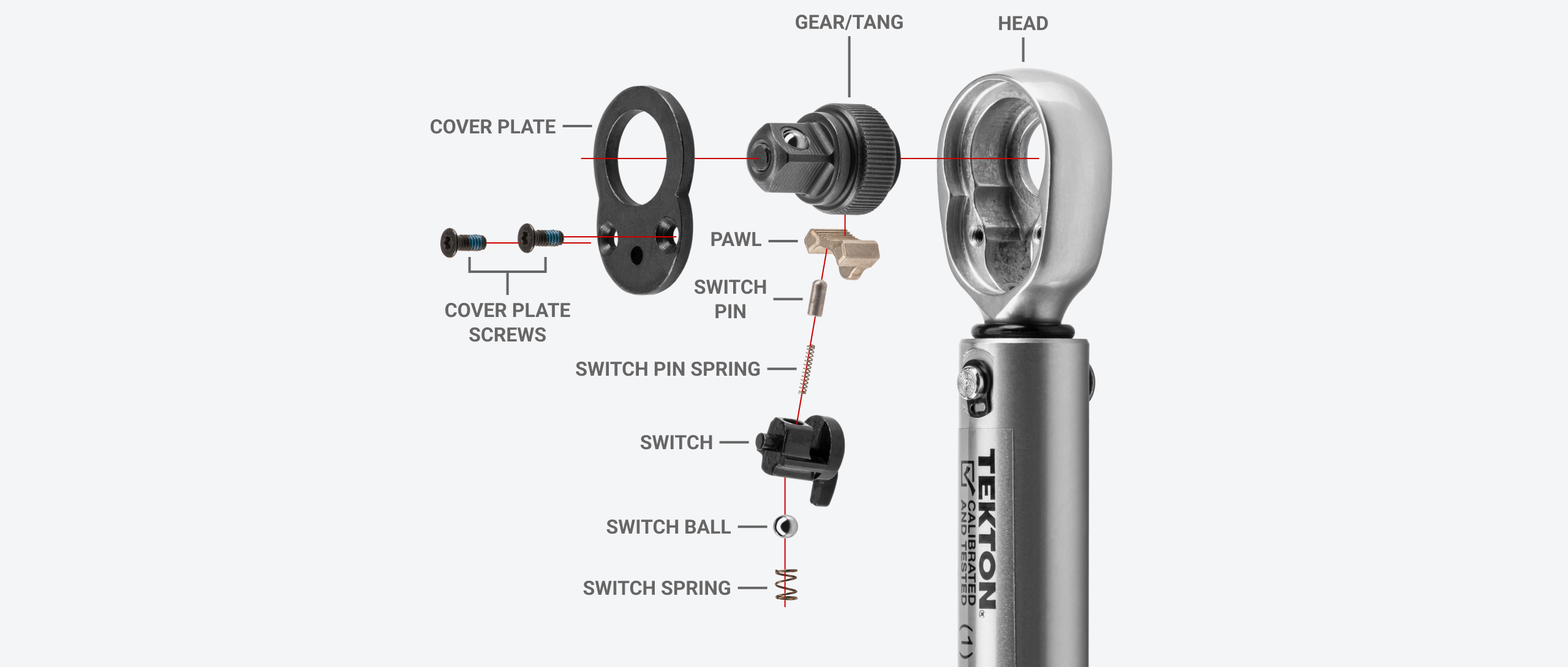 tku222様 1/4 Inch Drive Dual-Direction Micrometer Torque Wrench
