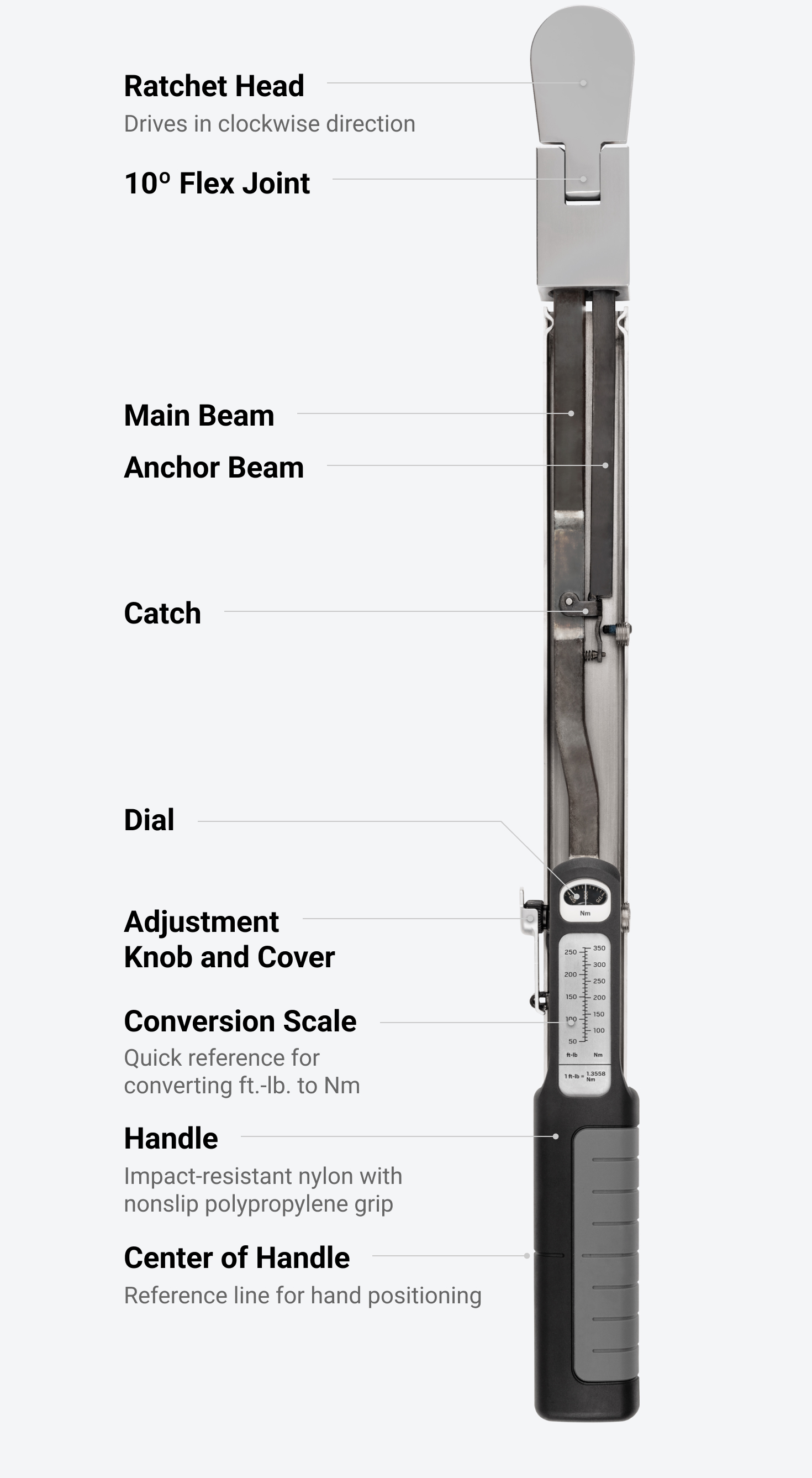1/2 Inch Drive Split Beam Torque Wrench (70 - 350 Nm) | TEKTON