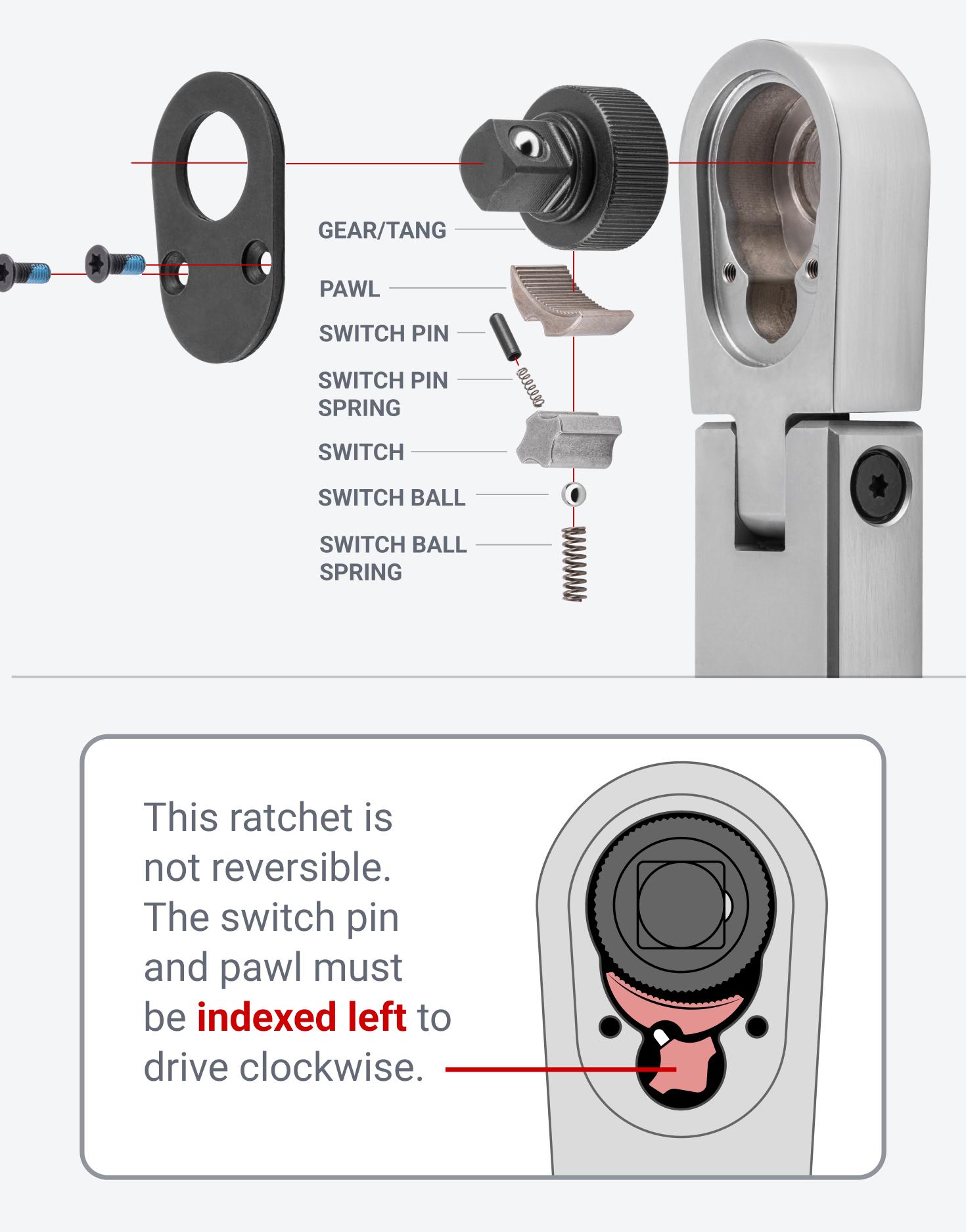 The ratchet is not reversible. The switch pin and pawl must be indexed left to drive clockwise.