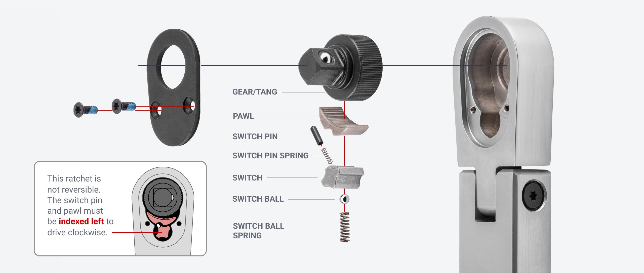 The ratchet is not reversible. The switch pin and pawl must be indexed left to drive clockwise.