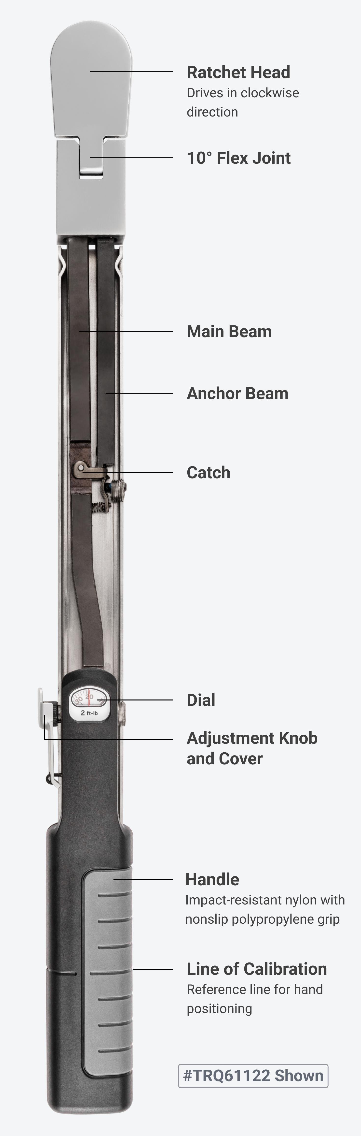 A split beam torque wrench with different internal components labeled