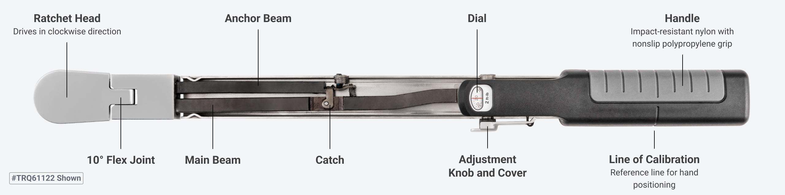 A split beam torque wrench with different internal components labeled