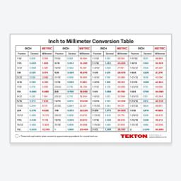 Tekton square card with table of inch-to-metric size conversions