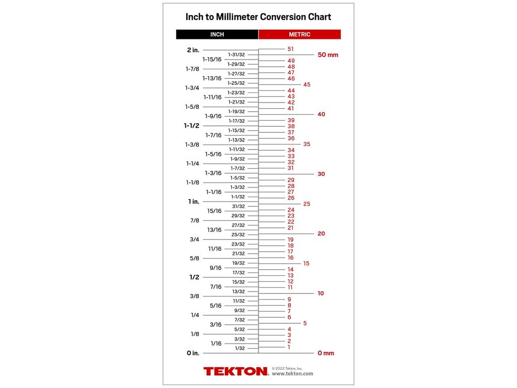 conversion-chart-card-5-x-10-in-tekton-apg40001