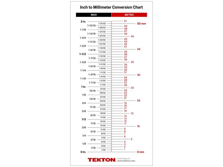 Conversion Chart Card (5 x 10 in.) | TEKTON | APG40001