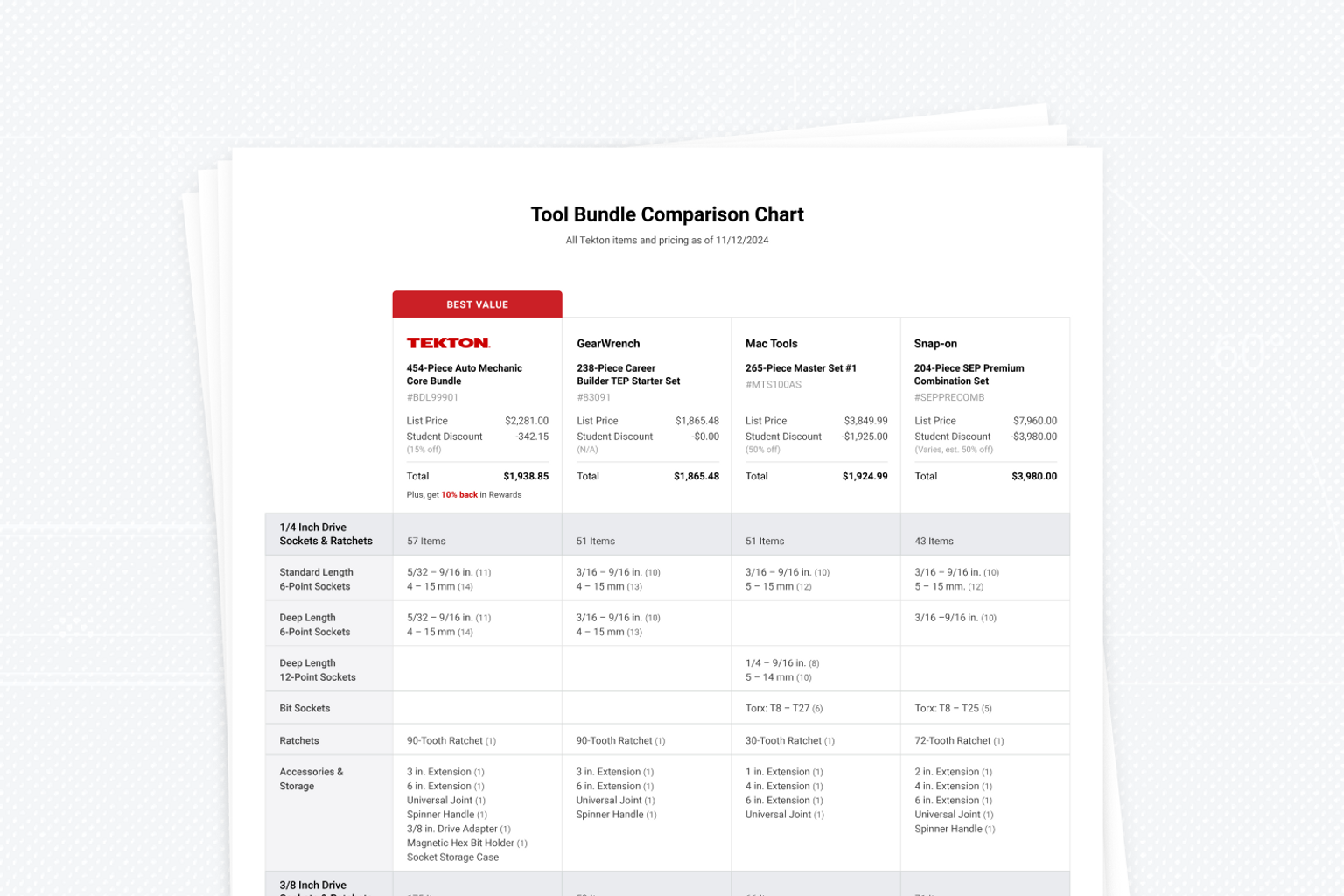 A preview of the bundle comparison PDF